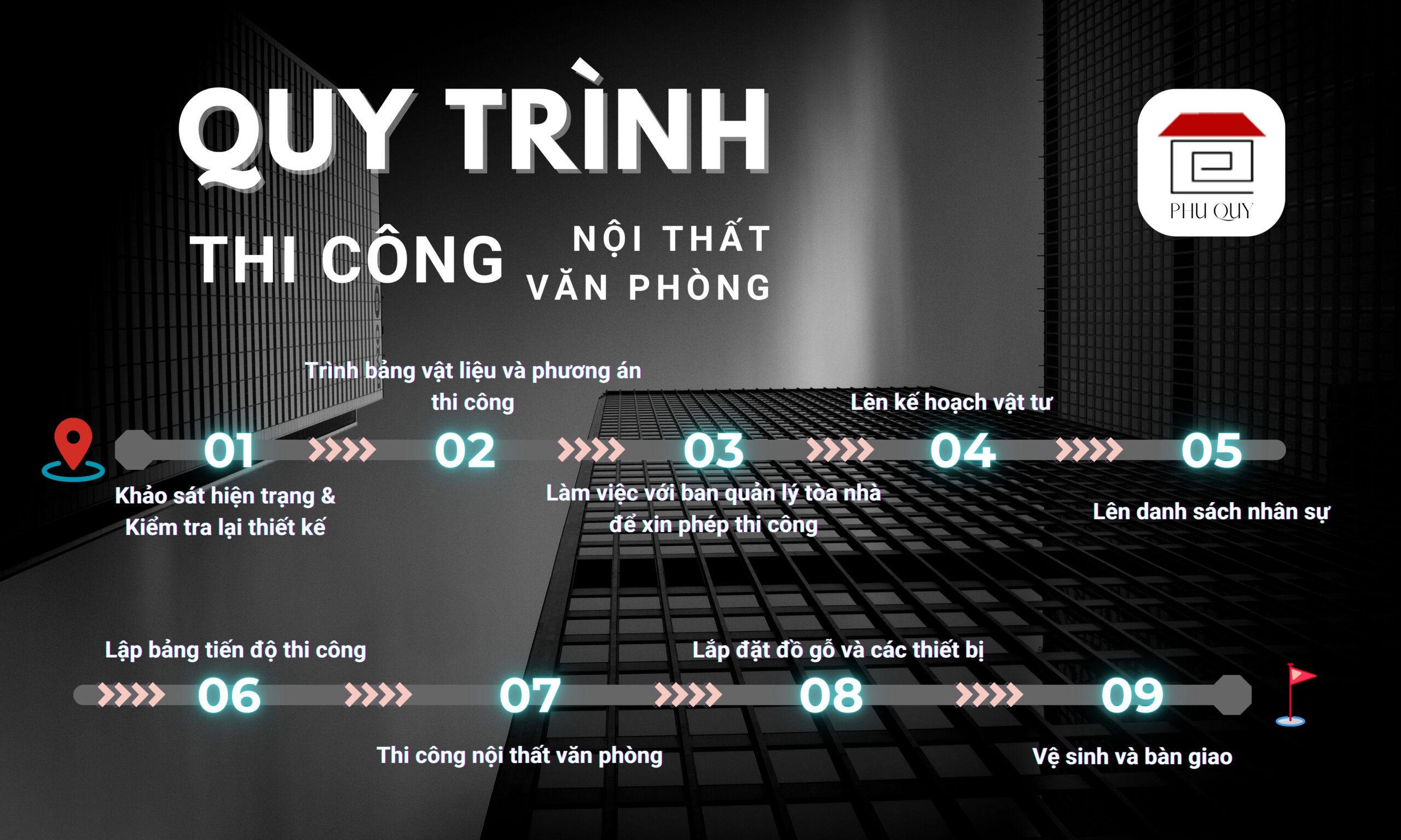 Quy trình thi công nội thất văn phòng - Nội Thất Phú Quý